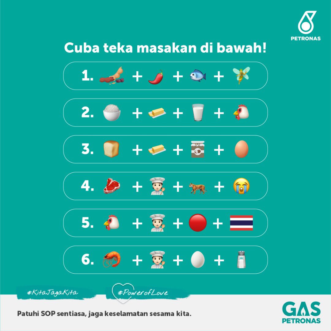 Petronasbrands's tweet photo. Siapa yang mengaku handal di dapur tu? Haaa...cuba teka dulu masakan di atas. Nak lagi mencabar, cuba lawan dengan 'bos' dapur anda! Siapa kalah, dia kena masak esok! 😎 

#PETRONAS #BrainTeaser #GasPETRONAS https://t.co/iSWB59rwSD