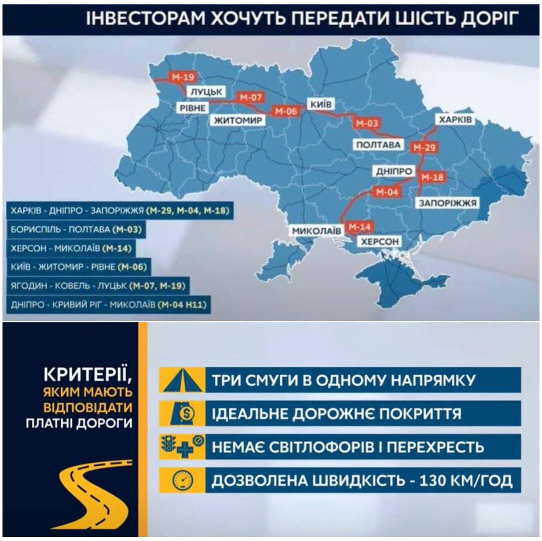 LogisticsLb's tweet photo. У Мінінфраструктури визначили 6 платних автобанів #новини #україна #дороги #інвестиції https://t.co/EhjO0hHSQa