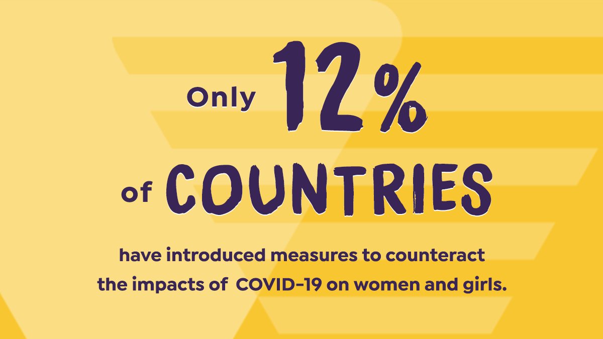 Womankind Worldwide tweet media