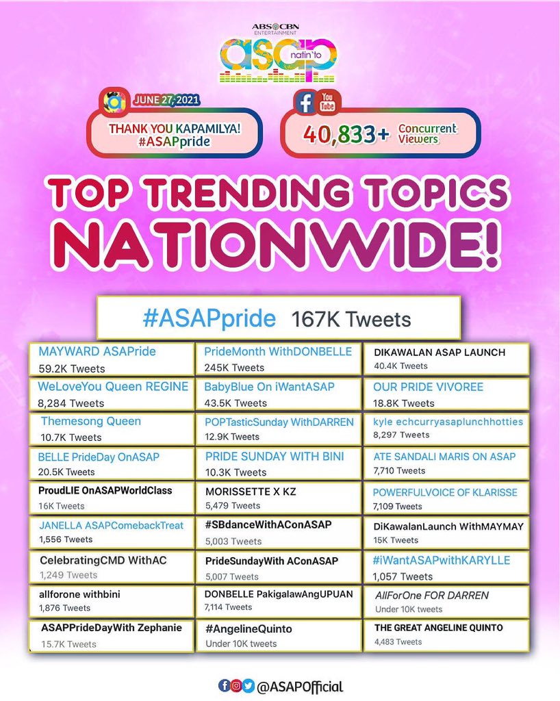 ASAP tweet media