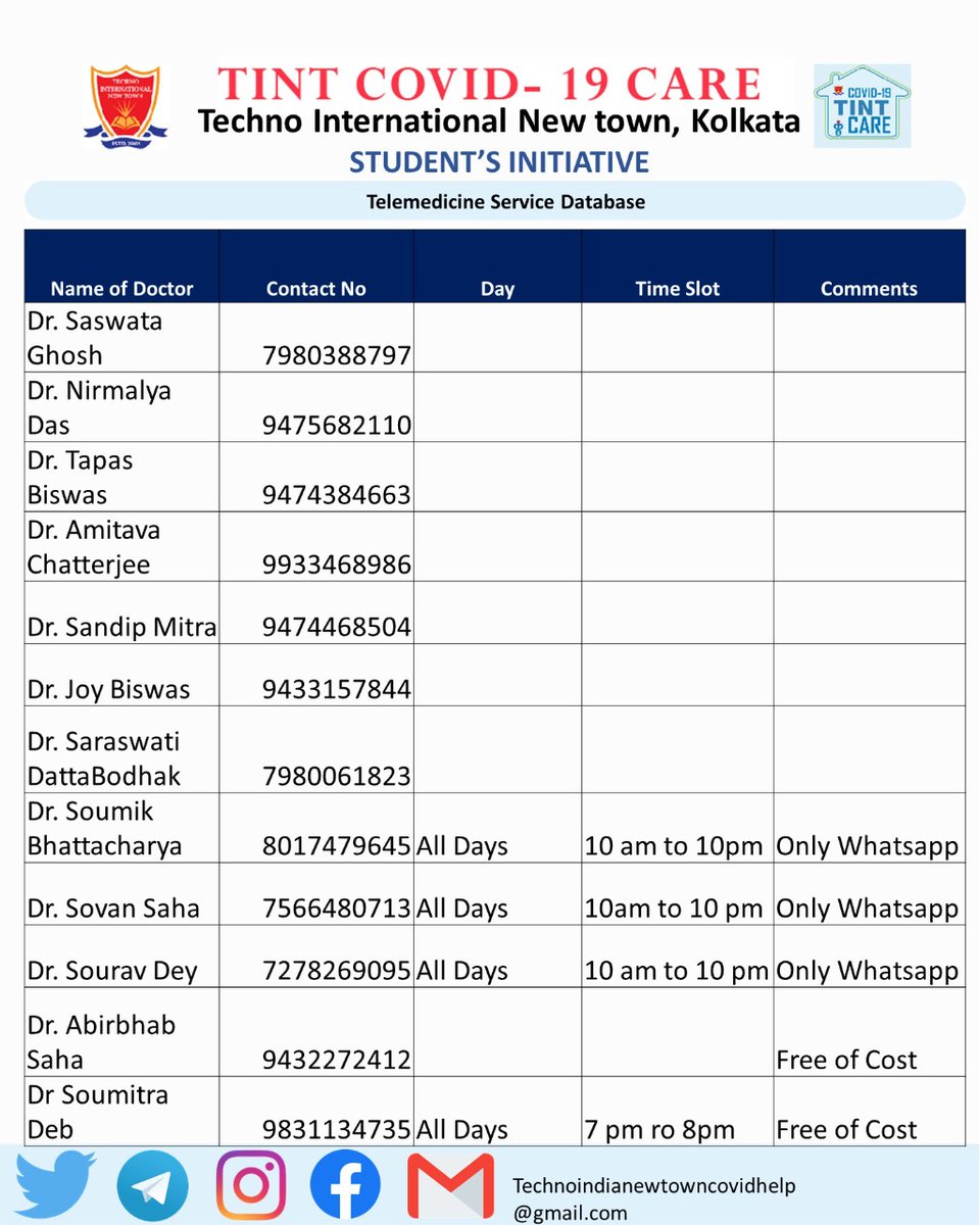 19Tint's tweet photo. #verified✅#leads #Telemedicine
#tintfightscovid #techno_international_newtown  #stayhomestaysafe #covidindia #covidvolunteers #COVID19 #breatheinda #COVIDResources #westbengal
@srijitspeaketh @swastika24 @ResourcesBot1 @KolkataCOVIDbot @resource_botIN @COVID19_INDIA @MoHFW_INDIA https://t.co/AsRmeV4QAH
