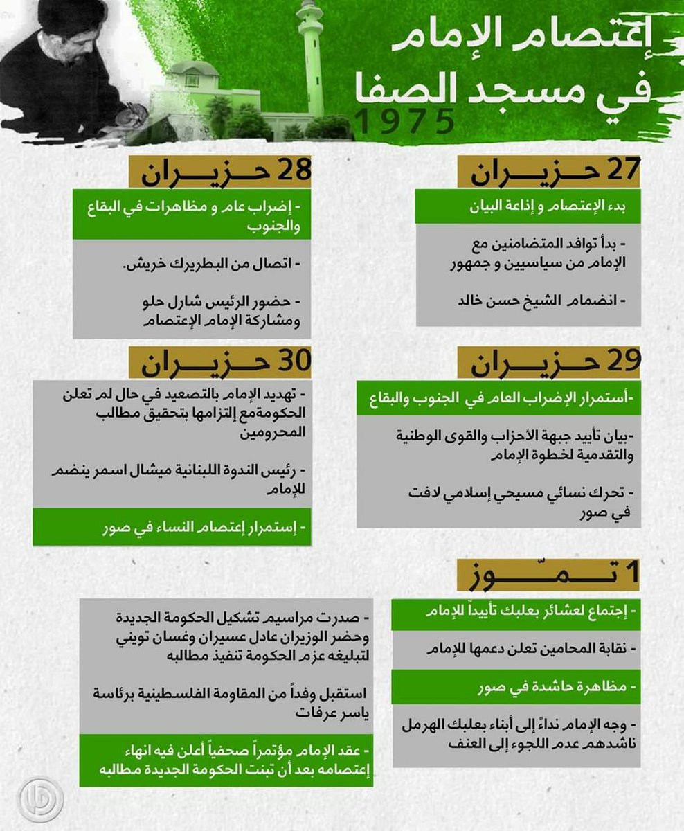 emabbass9's tweet photo. اعتصام الإمام في مسجد الصفا عام 1975 https://t.co/pWResxaFED