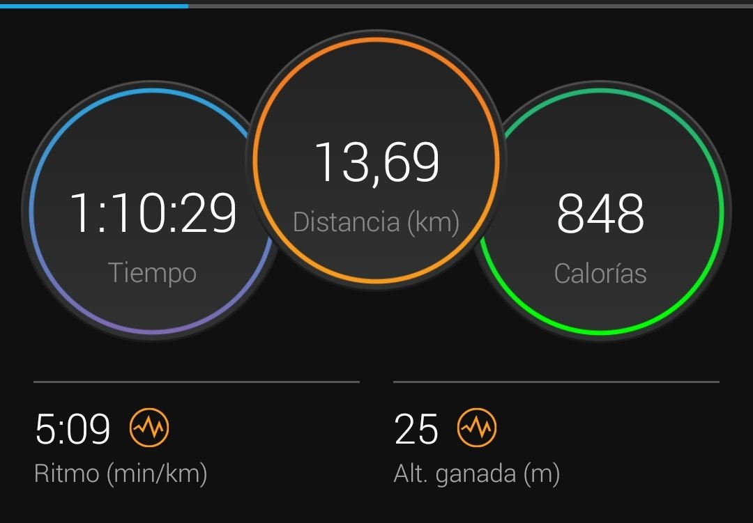 Fer270775's tweet photo. Hoy con muy buena temperatura, último entrenamiento de la semana; algo más de 13,5k progresivos repartidos en 35+15+10+10 #RoadToBerlin #EnjoyRunning #Progresivos #KMSxELA https://t.co/oKOduvQS2f