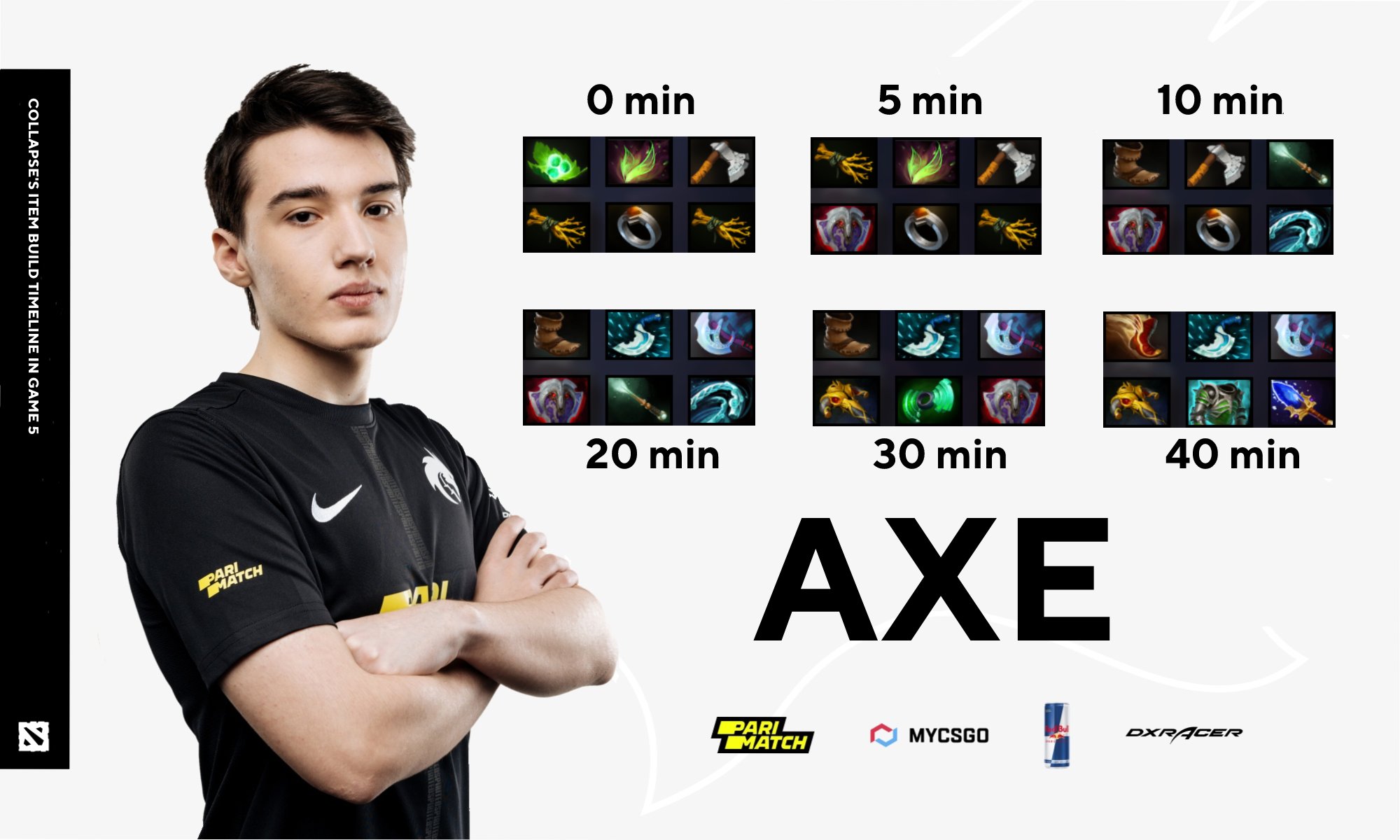 Dota Axe Item Build War Axe And Brute Force Breastplate Combo Is Best