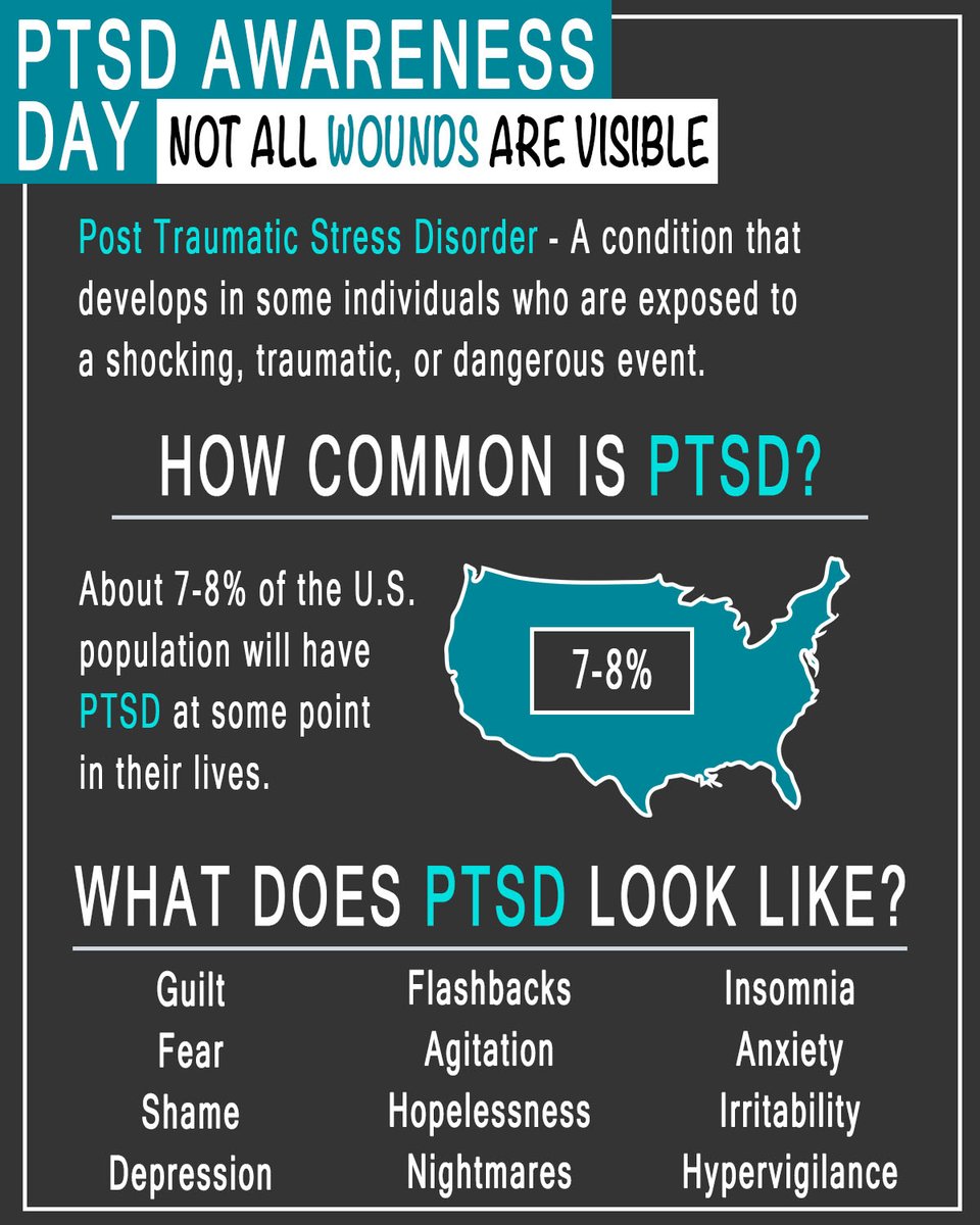 Today is PTSD Awareness Day.

Not all wounds are visible, still they are just as serious.

These resources are available 24/7:
woundedwarrior.af.mil
Militaryonesource.com
PTSD Foundation of America: 877-717-7873
National Suicide Hotline: 800-273-8255