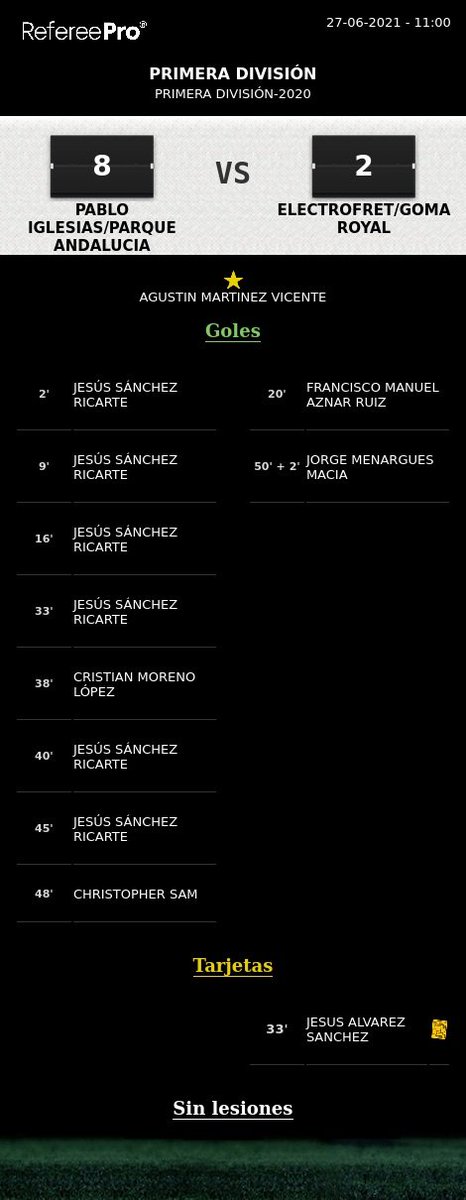 ᴄᴅ ᴩᴀʙʟᴏ ɪɢʟᴇꜱɪᴀꜱ ꜰ.ꜱ (@pafutsal) on Twitter photo 