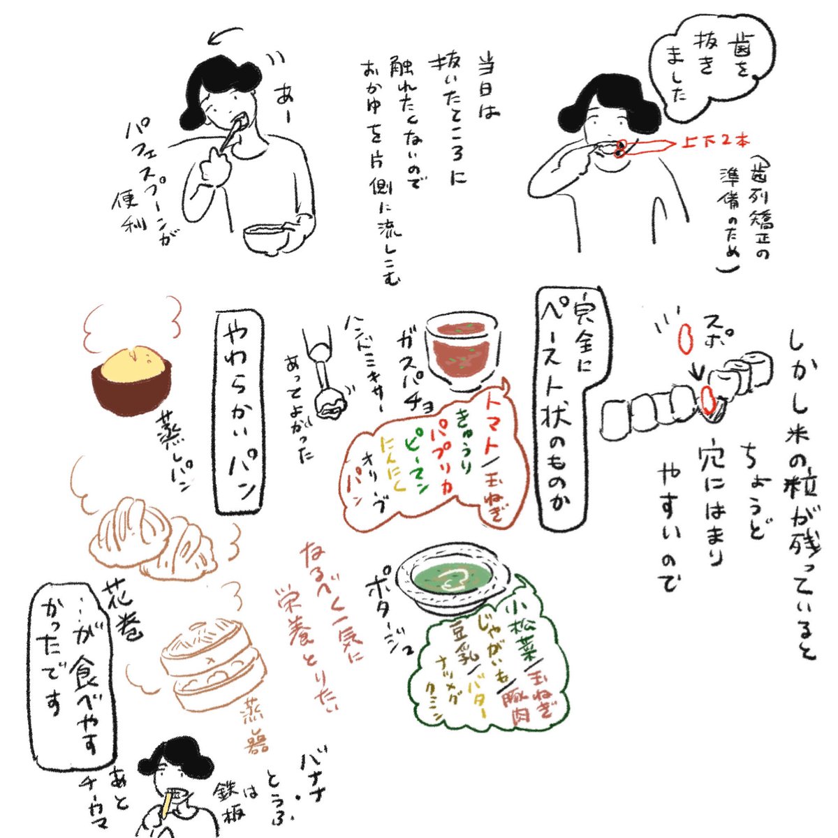最近の歯日記 