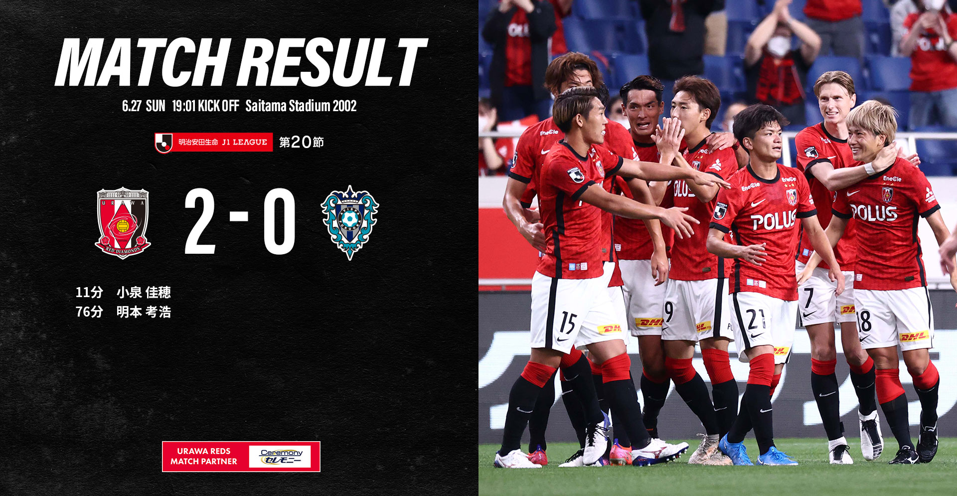 浦和レッズオフィシャル 試合結果 浦和レッズ 2 0 前半1 0 アビスパ福岡 得点者 11分 小泉佳穂 76分 明本考浩 入場者数 4 724人 19 01 埼玉スタジアム Dazn Jpn でチェック T Co Uu55idsoze Onehearttogether Urawareds 浦和レッズ