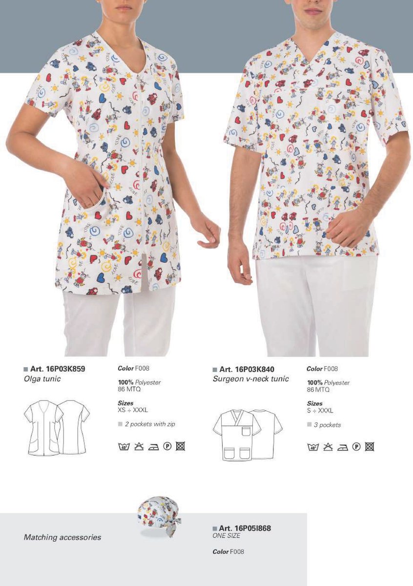 ZONE 1 FOR UNIFORMS (1_uniforms) Twitter