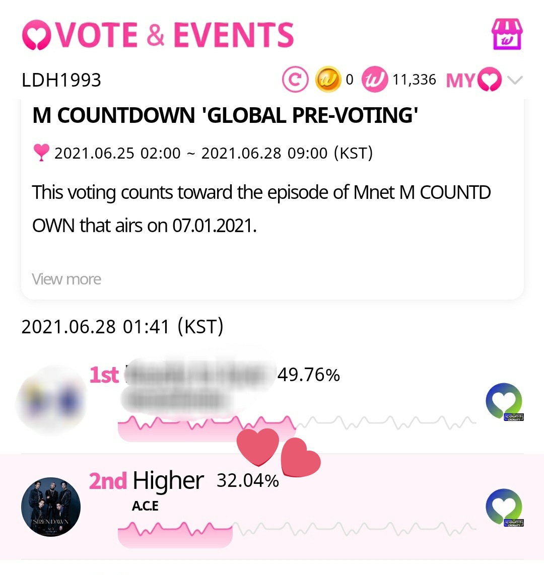 ACE_Votus's tweet photo. #CHOICE!

#ATINY has helped us to vote for #ACE_Higher on Whosfan &amp; Mwave Pre-vote as return favour

Pls appreciate their BIG return from attached tweet 👏👏

They are one of our best fandom's friends, we might have more collab in future. 🤝

TYSM! ❤

#CHOICEXATINY #ATEEZ #ACE https://t.co/7x2bMcH6zB