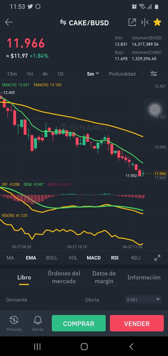 #CAKE
Aprovecha el oferton de #Cake
Después andas queriendo comprar en $40 dólares