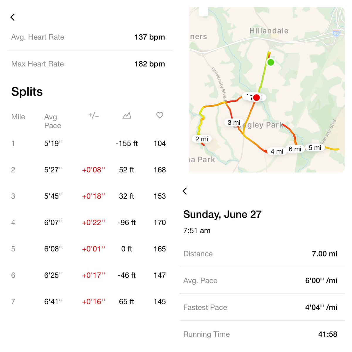 wilfriedboh's tweet image. 224th straight #JustDoItSunday run #SexyPace #InstantGo