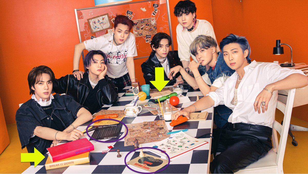 Permission To Dance Lyrics Lirik Lagu BTS Permission Permission To Dance Lyrics Lirik Lagu BTS Permission