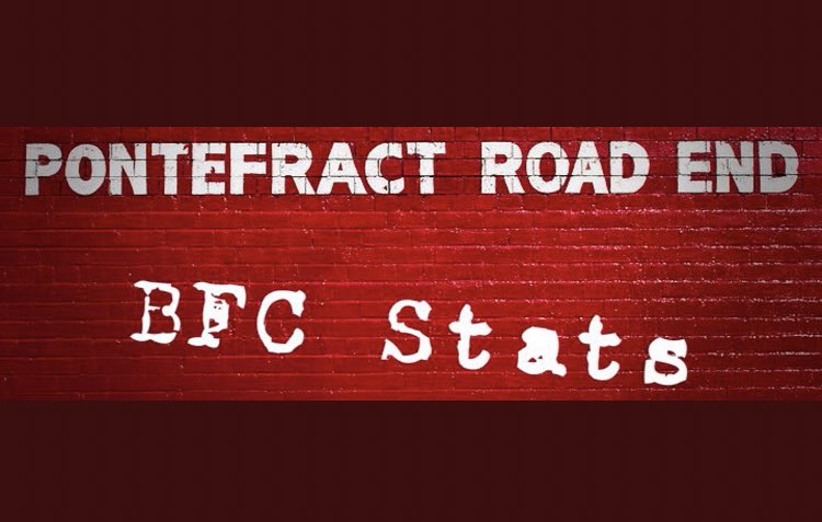 BarnsleyFCStats's tweet photo. Whoever stands in the dugout
Whoever leads out The Super Reds
Whoever cuts deals off the pitch
You can rest assured I will be here in 2021/22 to keep you up to date with all the stats you absolutely don’t need to know at all 👍
#BarnsleyFC #PointlessStats https://t.co/HrAbIEgXPF