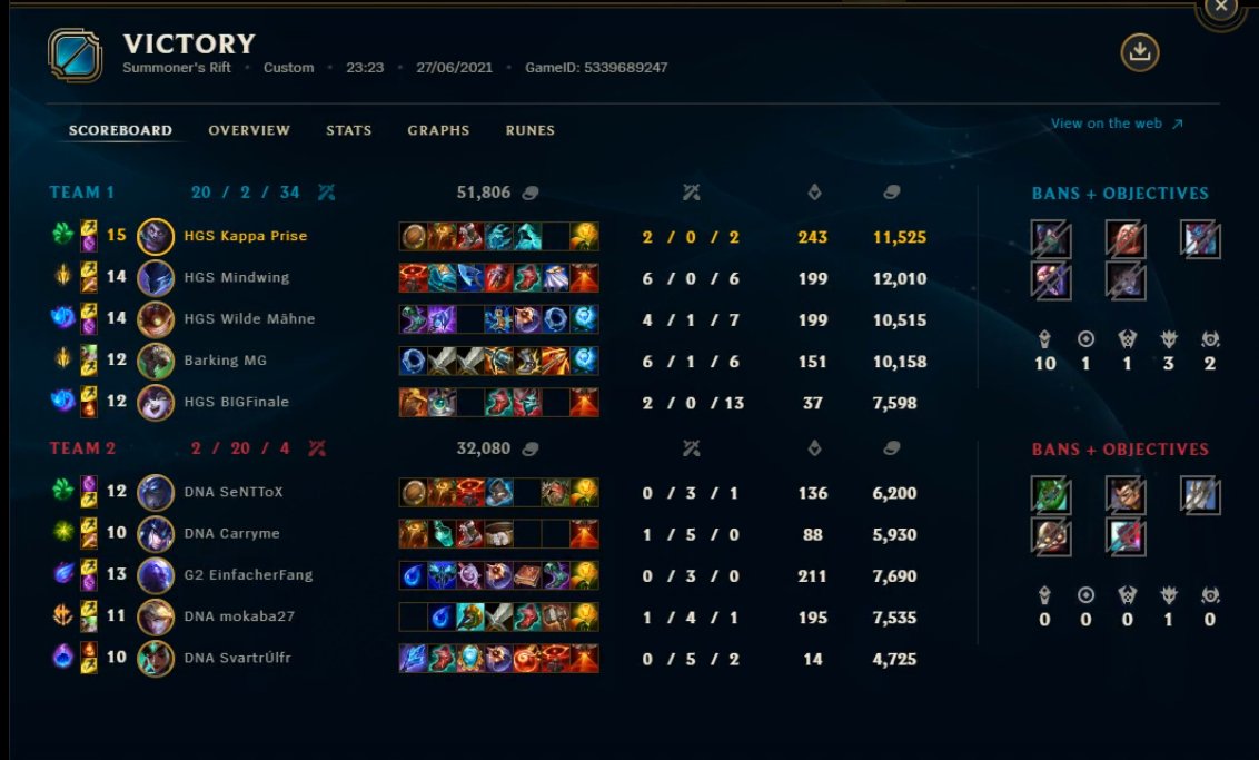 Sensei Cerberus tweet media