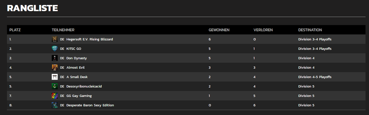 Sensei Cerberus tweet media