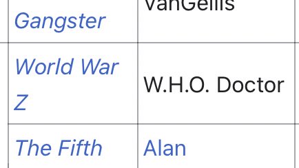 Easily my favorite Peter Capaldi role