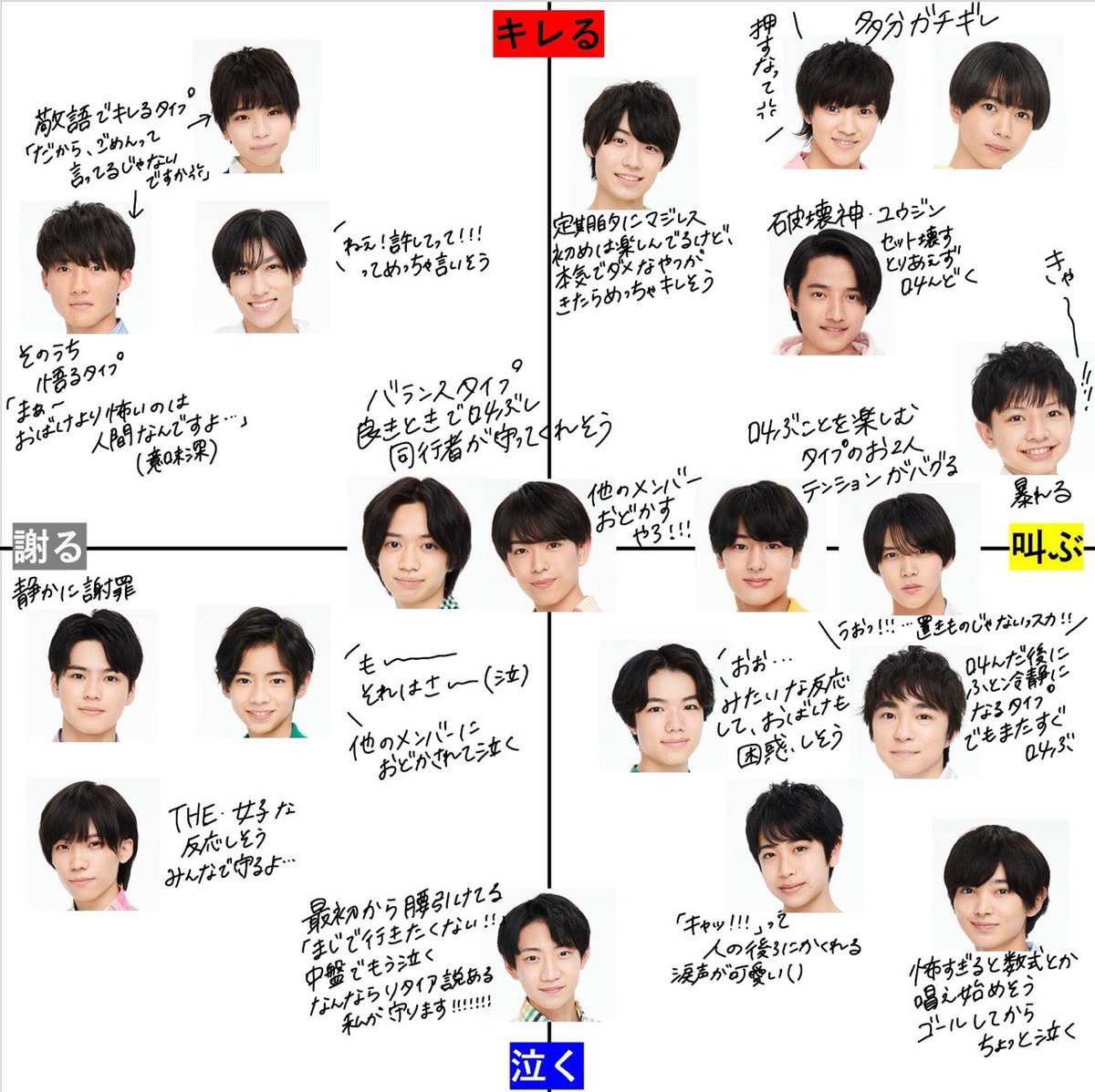 ちちゃ Wakucha S Twitter ちちゃ Wakucha S Twitter