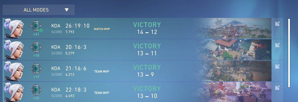 prophdawg tweet media