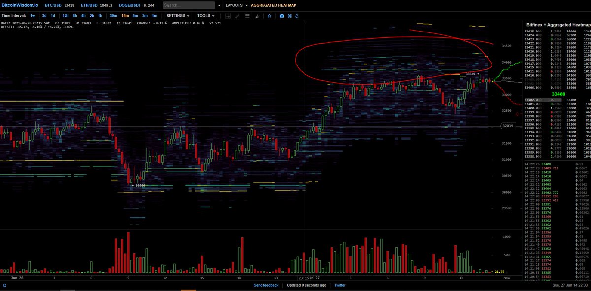 Shenlong_0xPoverty (💙,🧡) tweet media