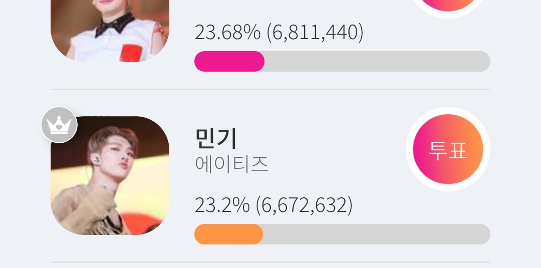 QsPijeon's tweet photo. we still have a few hours left, please vote for mingi

#ATEEZ #에이티즈 https://t.co/bz6T0Ptb7N