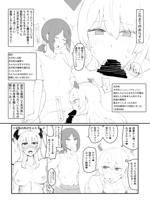 [NSFW]途中だけど1ページ目 