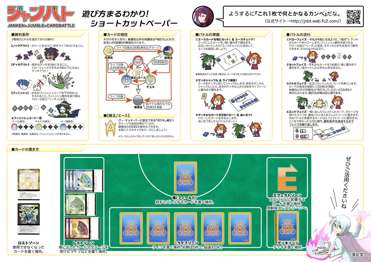 自作カードゲーム