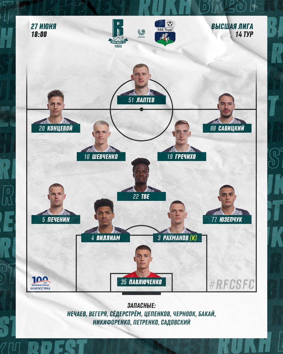 rukhbrest's tweet photo. 📝 Rukh line-up for the match against Slutsk / Стартовый состав «РУХА» на матч против «Слуцка».
#rfc #RFCSFC https://t.co/EC0kTSe7u0