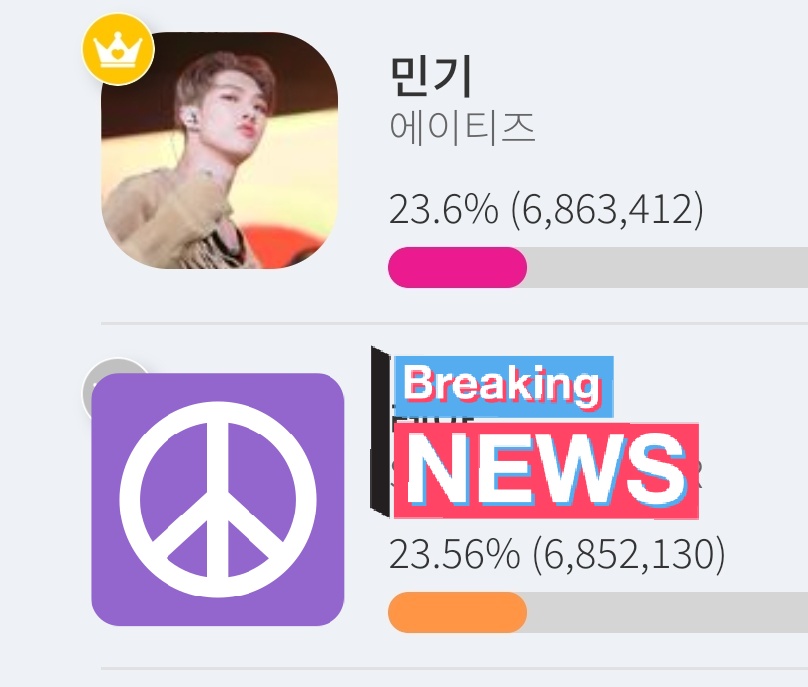 QsPijeon's tweet photo. widen the gap guys 🙇‍♀️

#ATEEZ #에이티즈 https://t.co/eJvwdjZQ6m