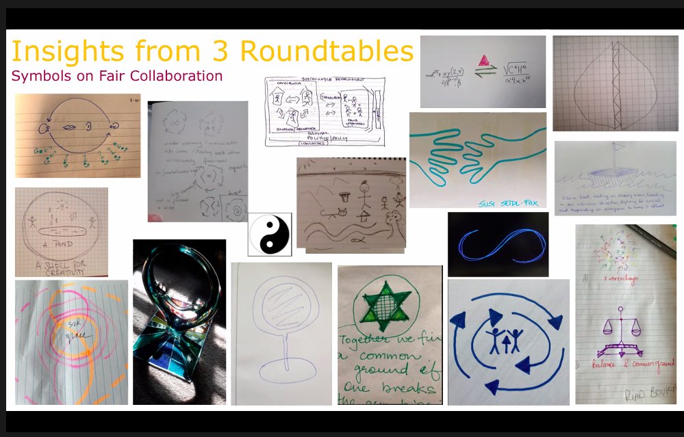 EUNIC_Global's tweet photo. Thank you to everyone who participated in our series of roundtables on #FairCollaboration in #CulturalRelations! 
We are now reflecting on all the inputs we gathered in order to inspire the creation of tools for #FairCollaboration! https://t.co/RI8pxU8Lcm