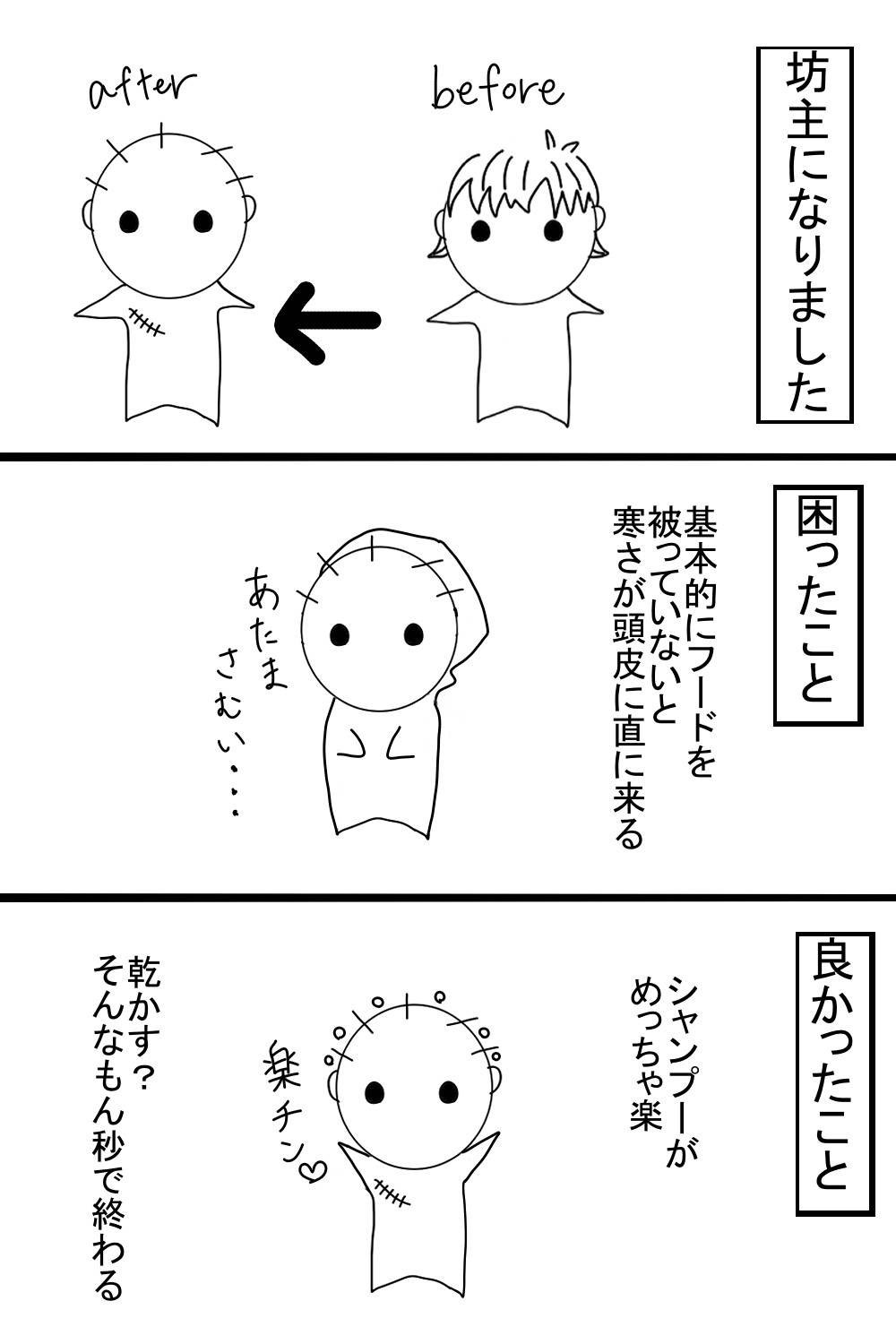 若年性乳がん Twitter Search Twitter