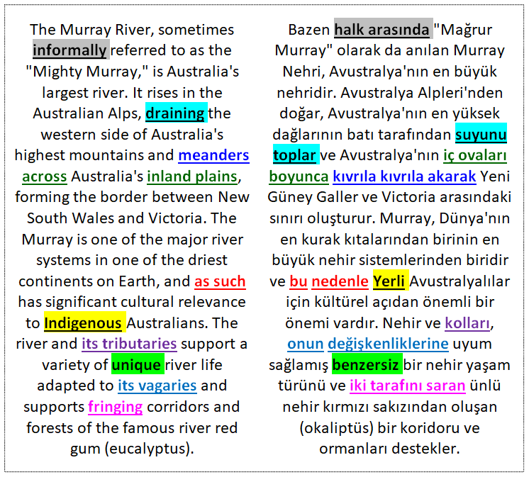 seyfihoca's tweet photo. Mighty Murray Way Road Trip: Explore The Murray River On Water And On Land https://t.co/wdXPzjtipI #MightyMurray #yds #yรถkdil #eyds #ydt #รงeviri https://t.co/Q48vXB0fnt