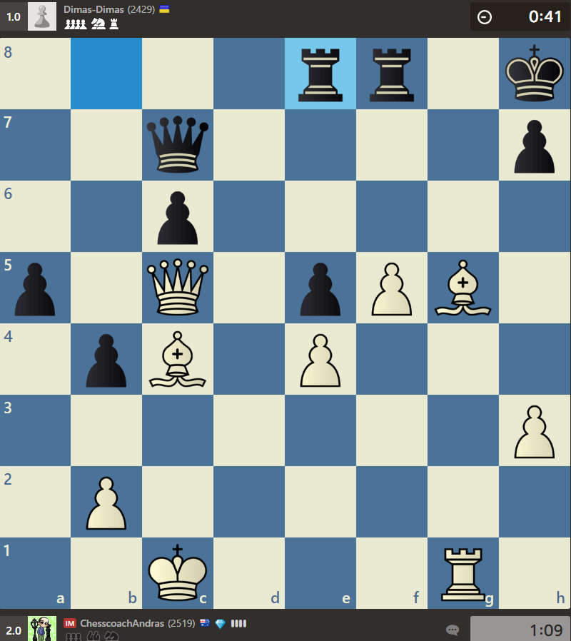 chesscoachandra's tweet photo. It's always nice to finish a game in style...
#chesspunks #chesscoachandra #chandra #growthegame #queensac https://t.co/rqm2uj2KLV