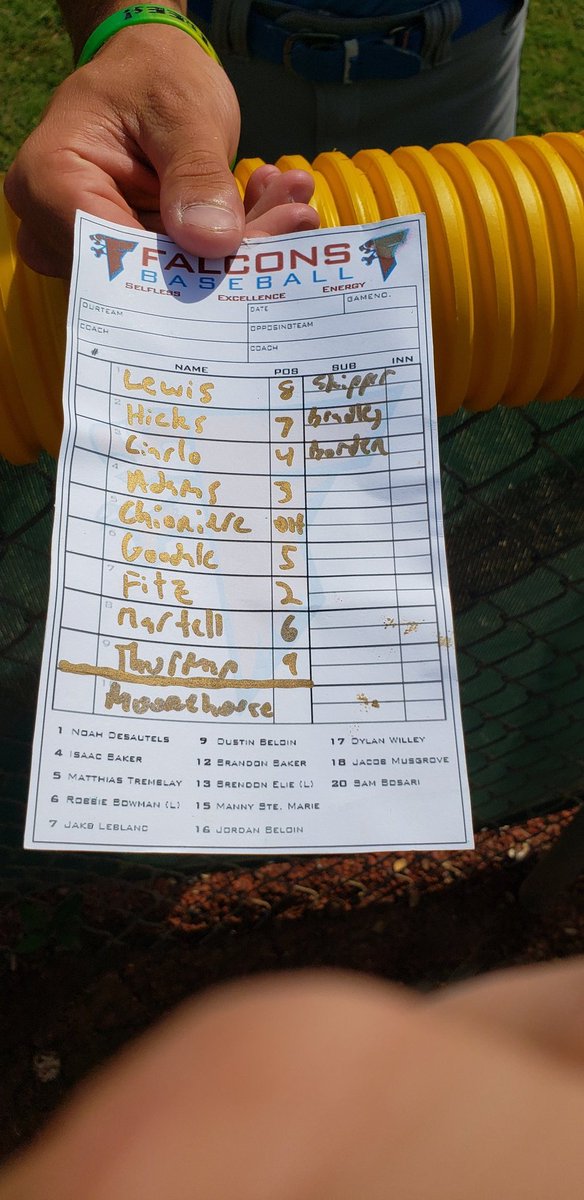 Here's today's starting lineup #GullsMafia