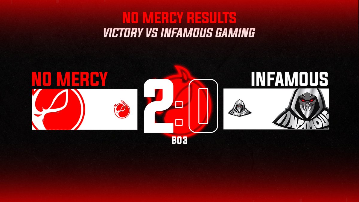 SaintsEP's tweet image. As expected, our #CriticalOps team takes down Infamous gaming with ease and proceed to the semi finals of the Phoenix tournament!

#ShowNoMercy 😈