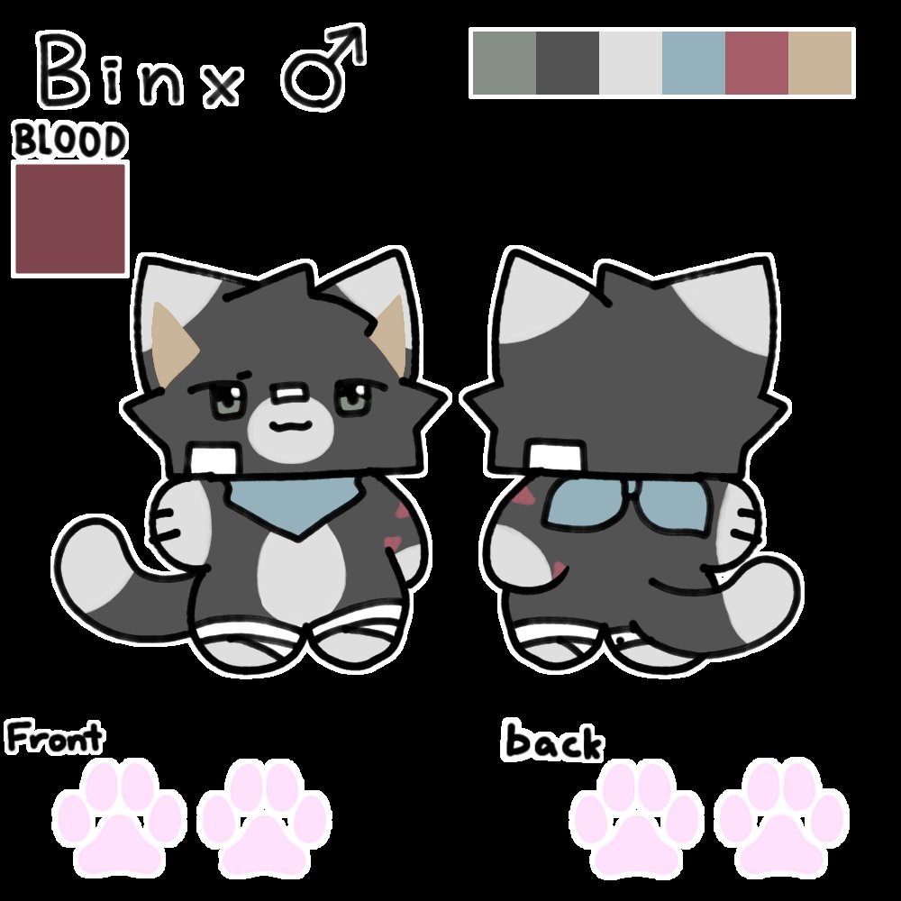 Fluffy Muffin (@FluffyMuffin_yt) / Posts / X