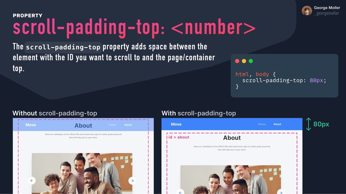 _georgemoller's tweet photo. 💡 Do you know about the scroll-padding-top property in CSS? https://t.co/ix1mVyBiuo
