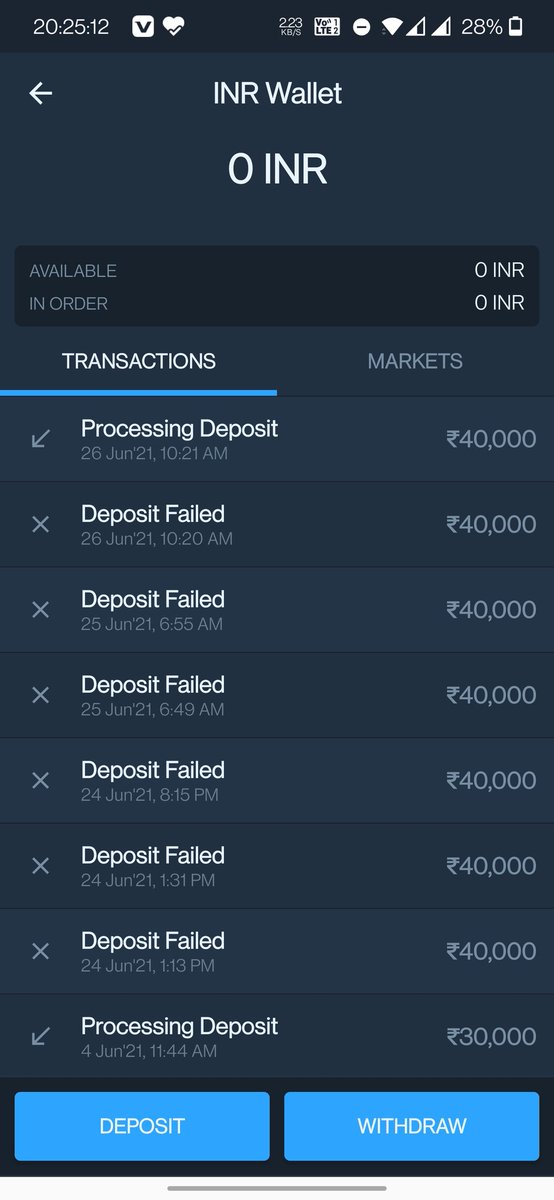 CovidSituation's tweet photo. @drsunil13125916 @NischalShetty Kuch nahi hai bas india wants to stare and crypto rates and not deposit or withdraw ...dekh dekh kar khush raho 🙄 https://t.co/kBWDVDDIzK
