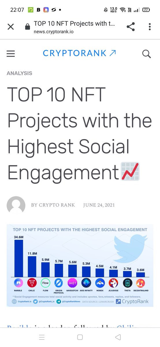 Top 10 NFT
#jejudoge
$jeju

#Jejuguardians