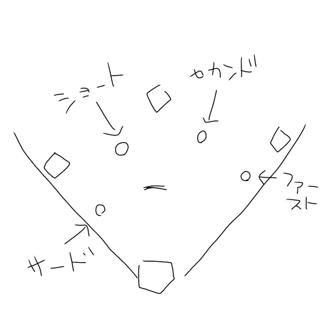 @yuuukky__ms はい!!!! 
