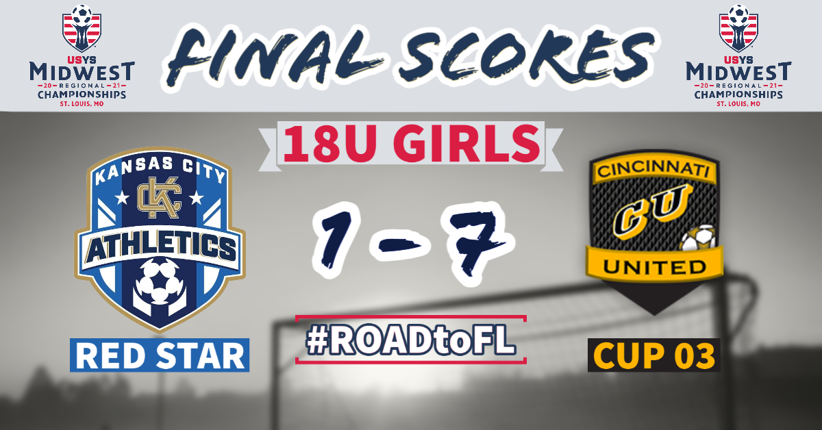 MOyouthSoccer's tweet photo. Day 2 Results - Missouri Girls #ROADtoFL
@AthleticsKC @LouFuszSoccer @SLSGsoccer https://t.co/GGpZ8sO95Y