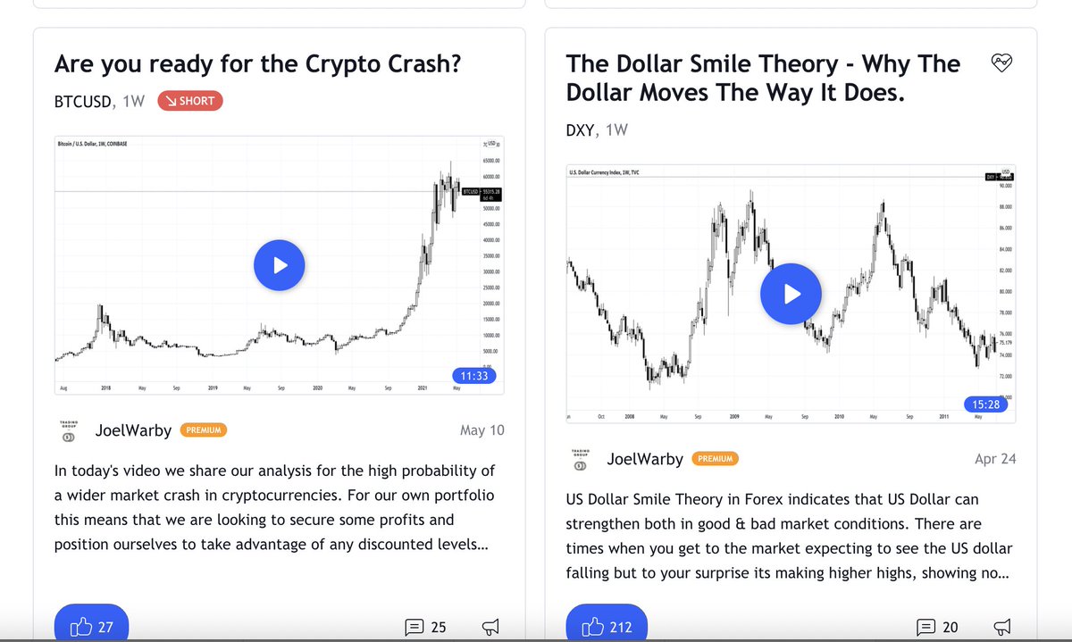TradingGroup101's tweet photo. All traders know Sunday is for learning... 

We have tons of educational videos available on our personal @tradingview  account. Most of them have been picked out by TradingView editors.

Access them here - https://t.co/80cZemr3Wn

#tradingtips #forex #stocks #Crypto #learnforex https://t.co/APyiwLKy0C