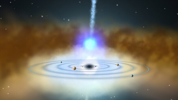 liberato_gio's tweet photo. e se o Sol se tornasse um buraco negro? 

caso no lugar do Sol houvesse um buraco negro de mesma massa, isso não afetaria a órbita dos planetas, pq sua influência gravitacional seria a mesma! 
a Terra continuaria girando em torno do Sol sem ser puxada. 

#AstroMiniBR https://t.co/SXtnvahViT