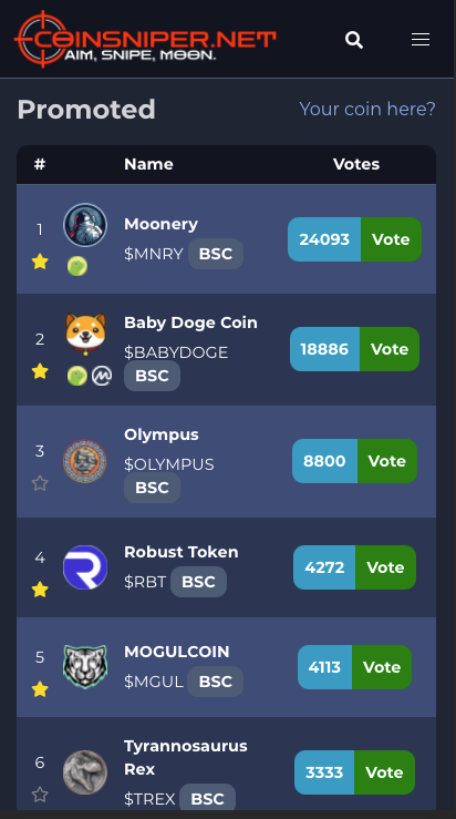 CoinSniper tweet media
