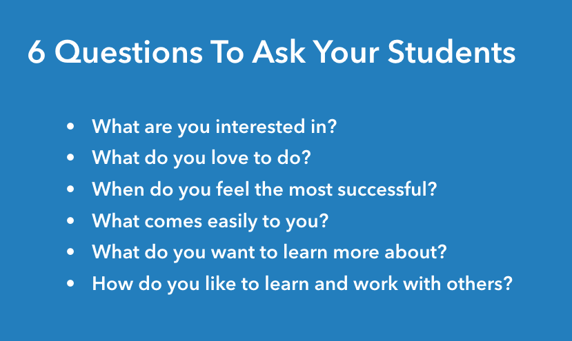 Check out T <a href="/katiemartinedu/">Katie Martin</a>'s top 4 tips for promoting a learner-centered classroom: katielmartin.com/2018/08/25/4-w… #StuChoice #ChampForKids