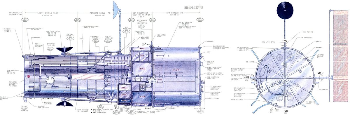 Corey S. Powell on Twitter: