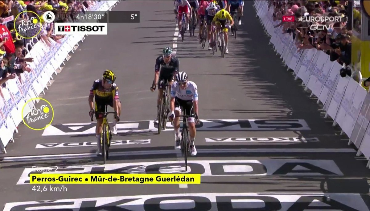 Cycling24_7's tweet photo. Second stage of @LeTour

1st @mathieuvdpoel
2nd @TamauPogi
3rd @rogla

#TDF21 #TDF https://t.co/g31rLgpD5t
