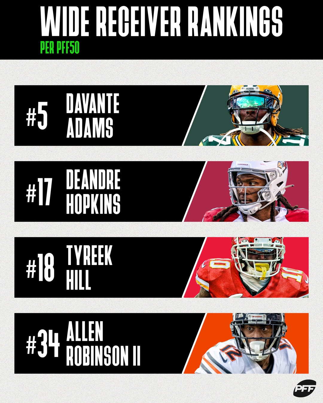 pff wr rankings 2021