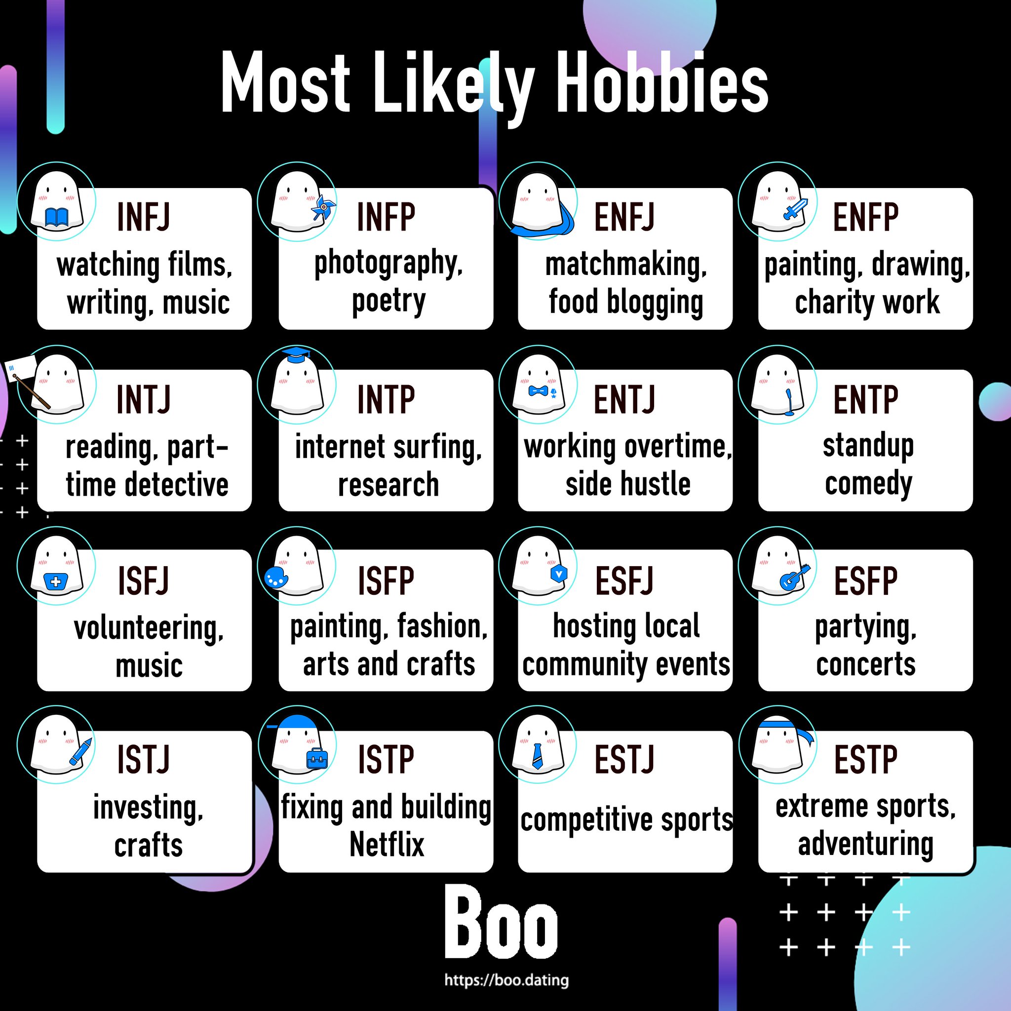 Boozoo MBTI Personality Type: ESFJ or ESFP?