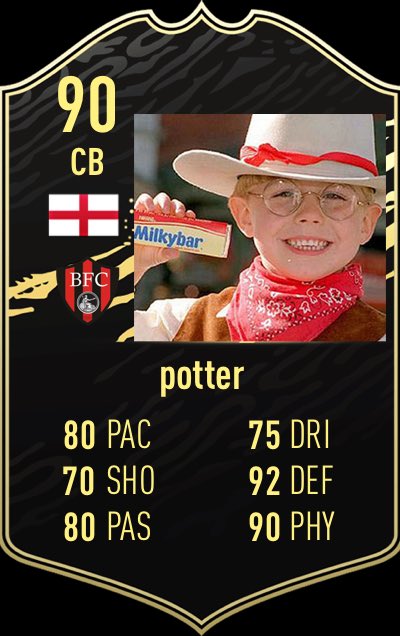BarracksFC's tweet photo. @adampotter92 is this seasons last motm… presumably because of the idea of his motm fut card. Well done old man ❤️🖤 https://t.co/SmAT0W9kVx